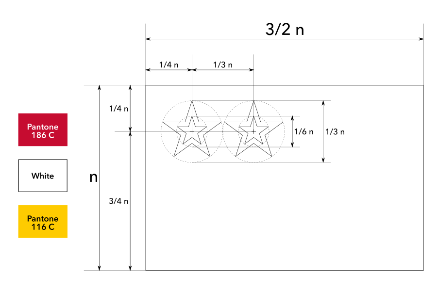 Construction sheet of the proposed flag of the Union State / Строительный лист предлагаемого флага Союзного государства