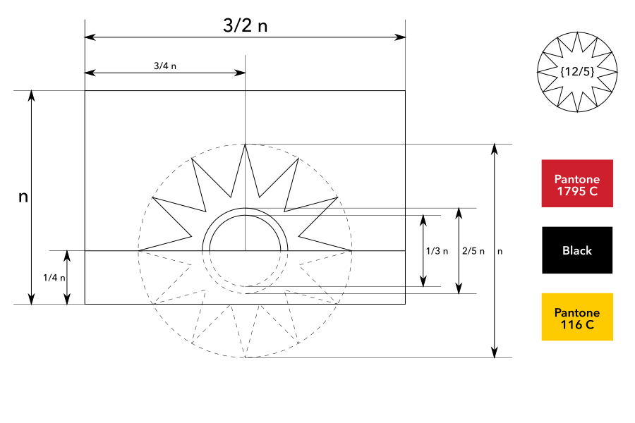 Construction sheet of the proposed flag of Angola / Ficha de construção da bandeira proposta de Angola
