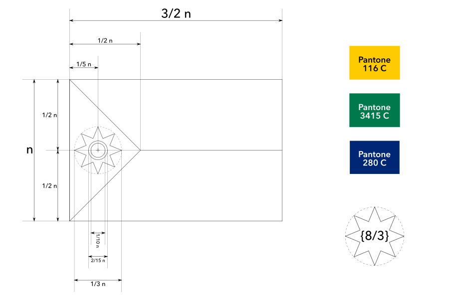 Construction sheet of the proposed flag of Chad / Fiche de construction du drapeau proposé du Tchad / أبعاد علم تشاد المقترح