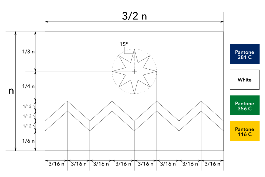 Construction sheet of the proposed flag of Idaho