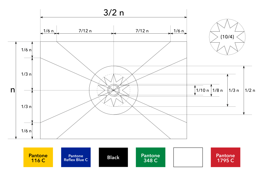 Construction sheet of the proposed flag of Mozambique / Ficha de construção da bandeira proposta de Moçambique