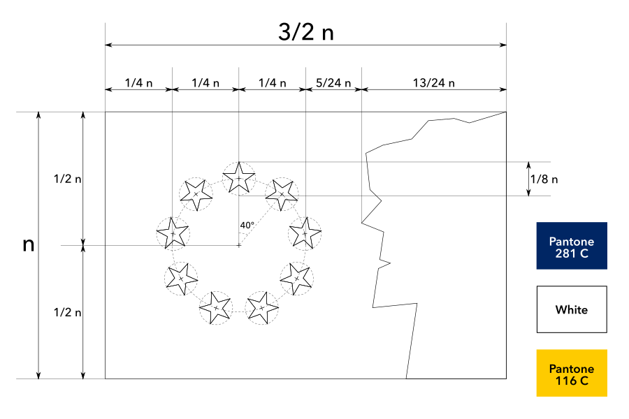 Construction sheet of the proposed flag of New Hampshire