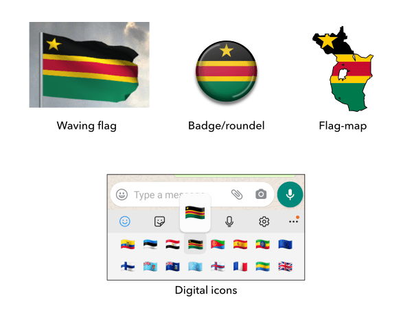 Mock-ups of the proposed flag of the East African Federation