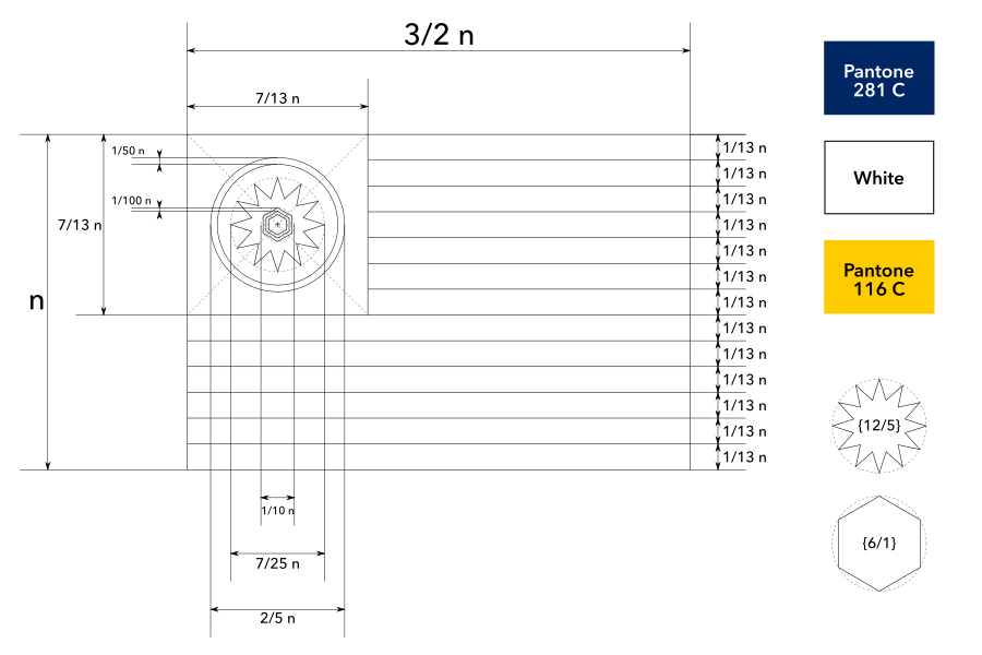 Construction sheet of the proposed flag of Utah