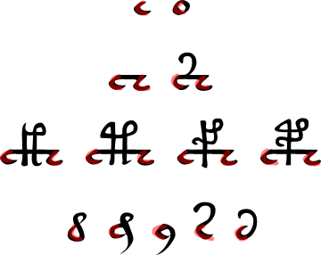 curved glyphs