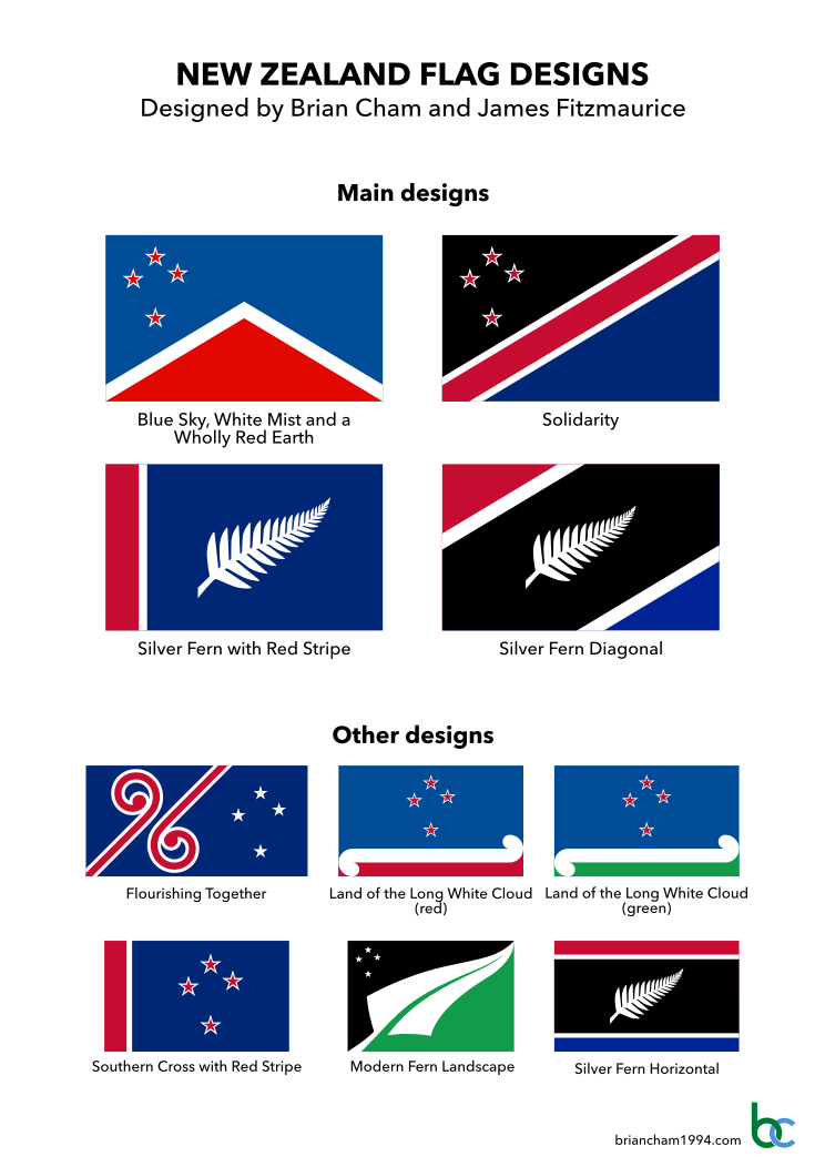 Proposed flags of New Zealand by Brian Cham and James Fitzmaurice.