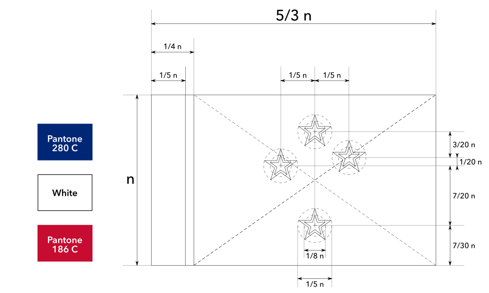 Construction sheet for Southern Cross with Red Stripe