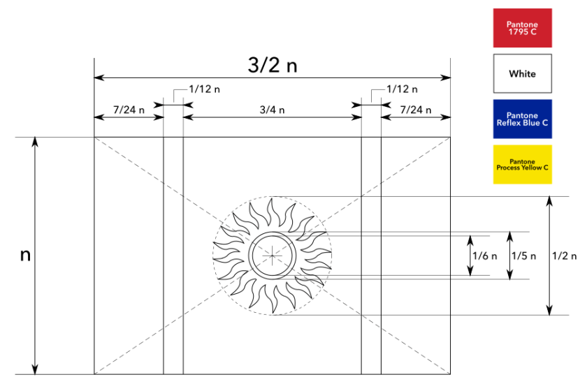 Construction sheet of the proposed flag of New Caledonia / Fiche de construction du drapeau proposé de la Nouvelle-Calédonie