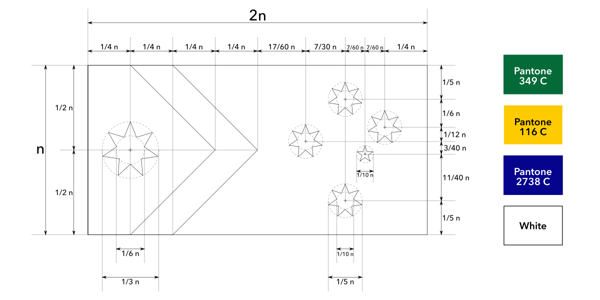 Construction sheet for Advance