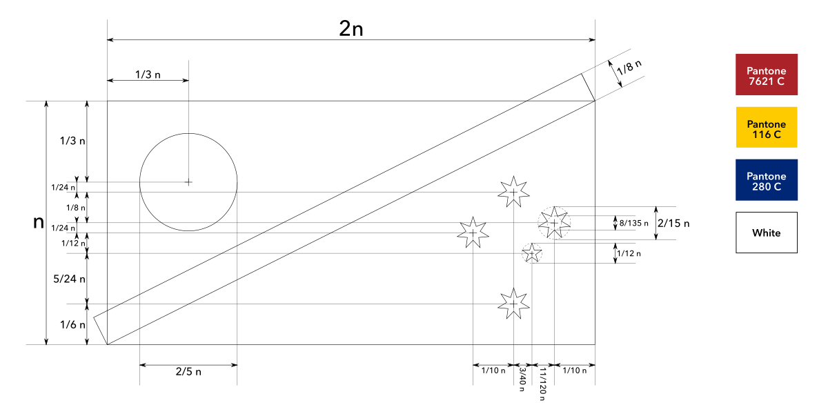 Construction sheet for Sun and Stars
