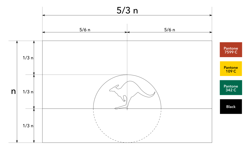 Construction sheet for The Ancient Land