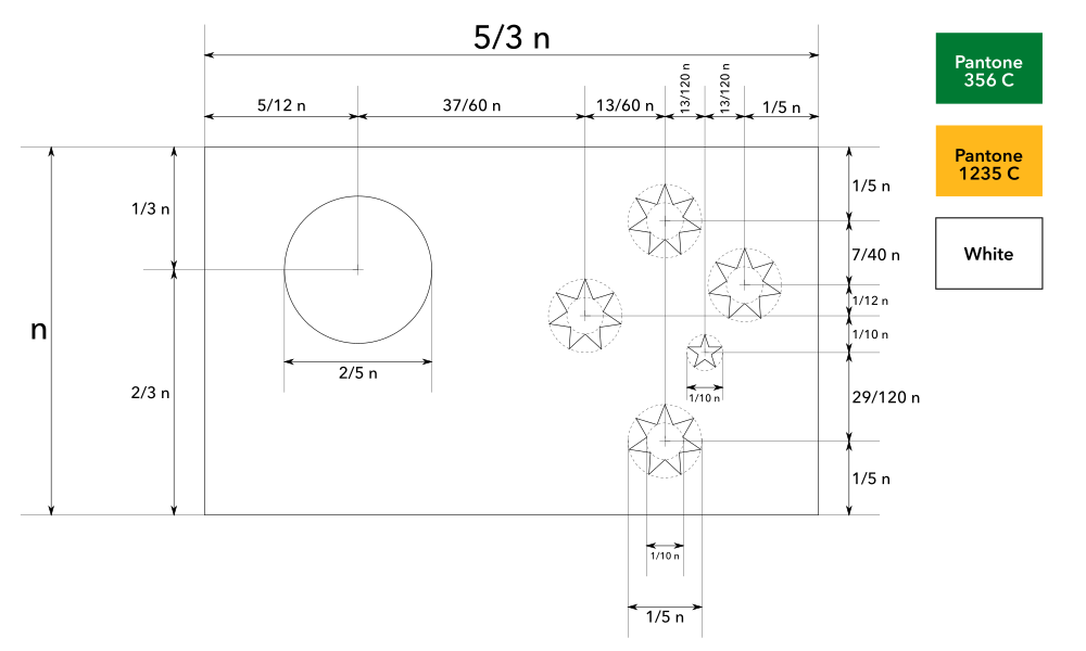 Construction sheet for Vox Populi